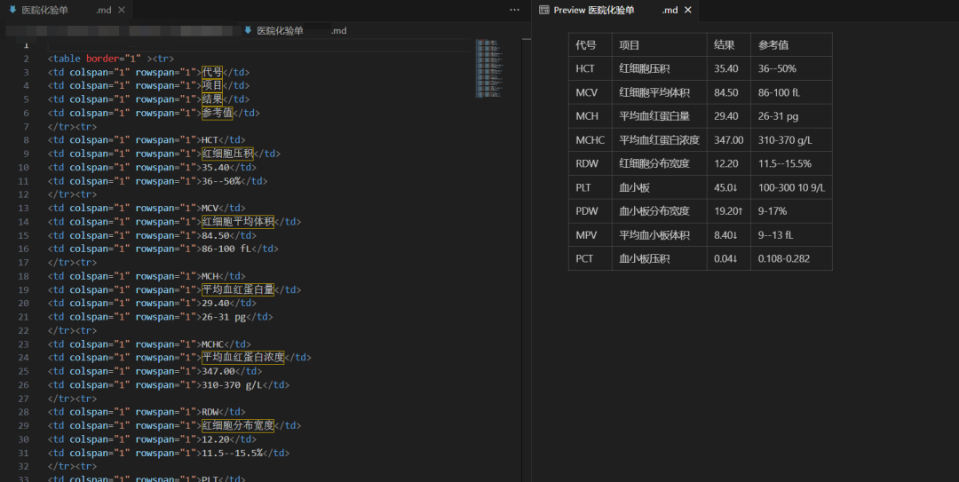 大模型读取文档后“胡诌”？试试TextIn Tools！ 配图 4
