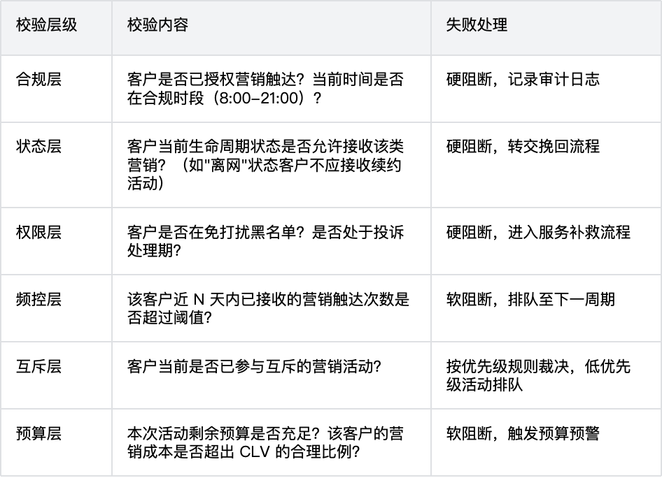 从替人写代码到为智能体造世界 配图 20