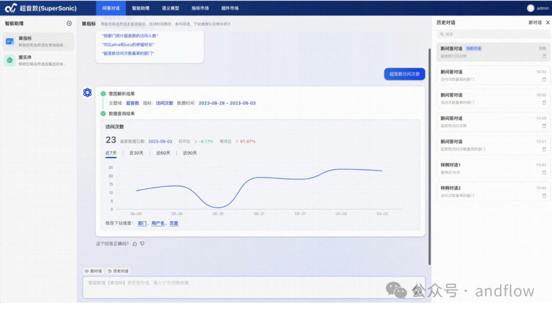 9个优秀的Text2Sql（Chat2Sql）开源项目、资源 配图 11