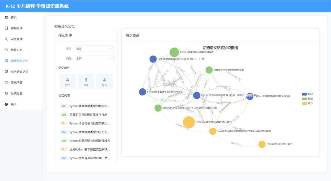 我设计了一个AI学情知识库 | 专用记忆结构 配图 14