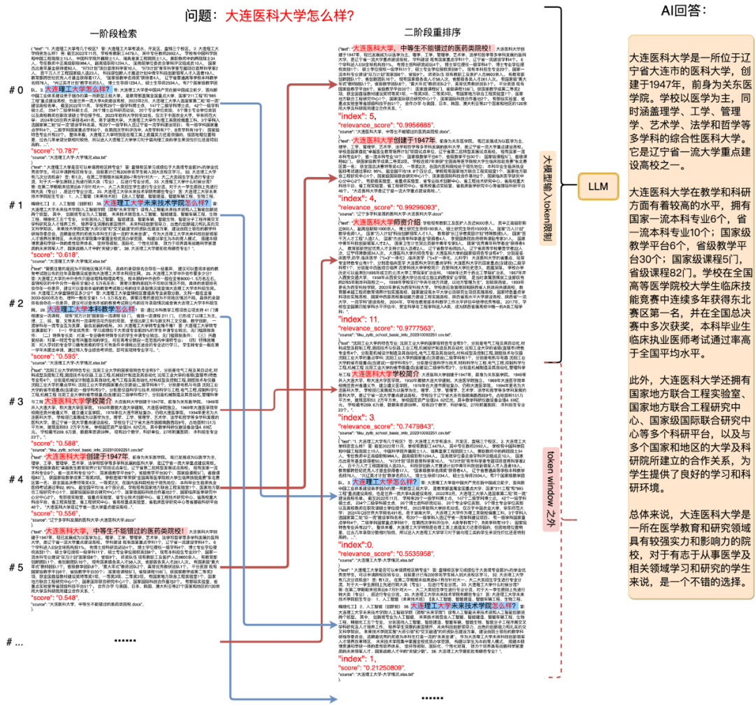 知识库问答，数据越多效果越好吗？ 配图 10