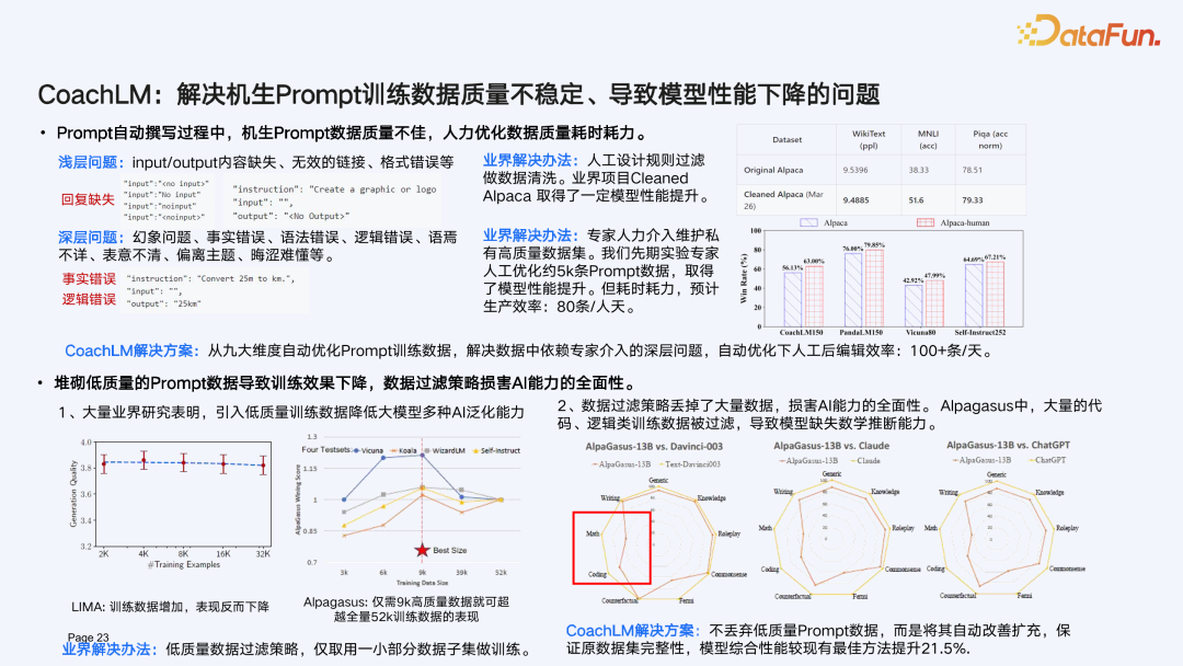 打造 LLMOps 时代 Prompt 数据驱动引擎 配图 17