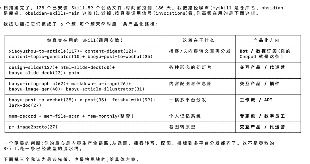把 Skill 产品化，就是把自己产品化 配图 6