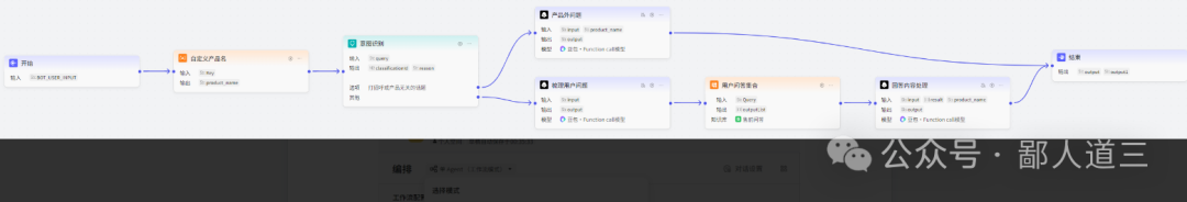 这产品经理：基于DeepSeek手搓AI智能客服（附案例） 配图 5
