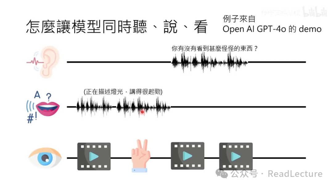 【PPT+文字稿+笔记】李宏毅：GPT-4o背后可能的语音技术猜测 配图 52