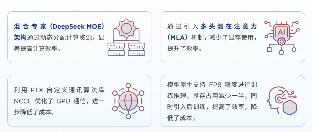 万亿空间！大模型下半场深度分析！2025