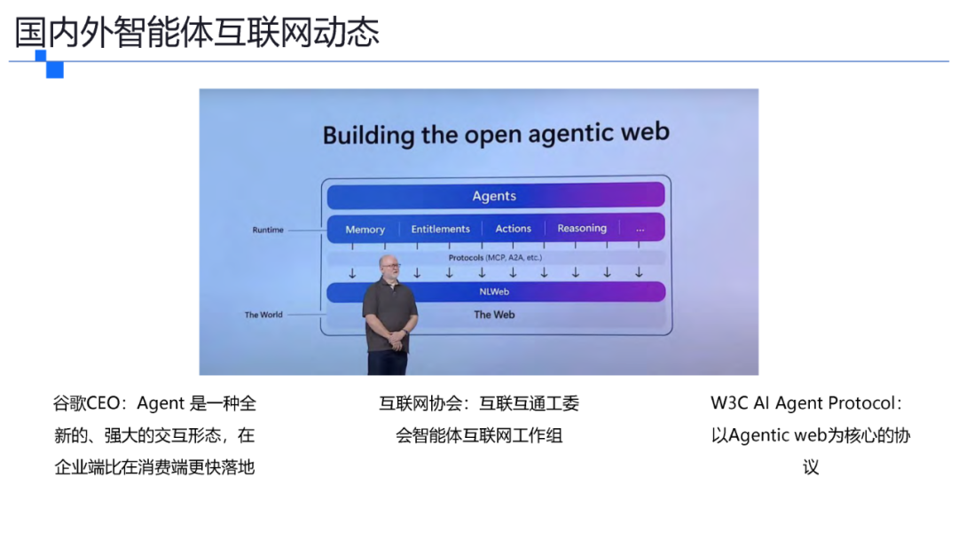 一文了解智能体协议 MCP .  A2A . ANP . AGORA 配图 7
