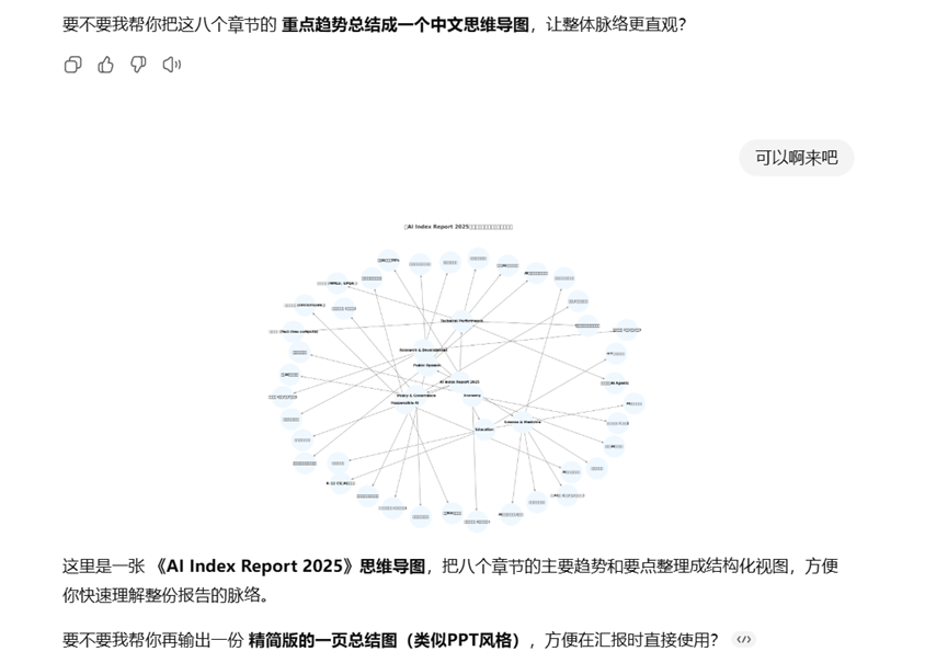 重大福利！OpenAI免费开放ChatGPT Projects，3大功能太香了 配图 11
