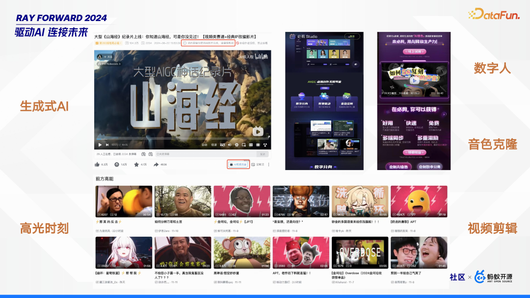 Ray 在 Bilibili 的场景探索与落地实践