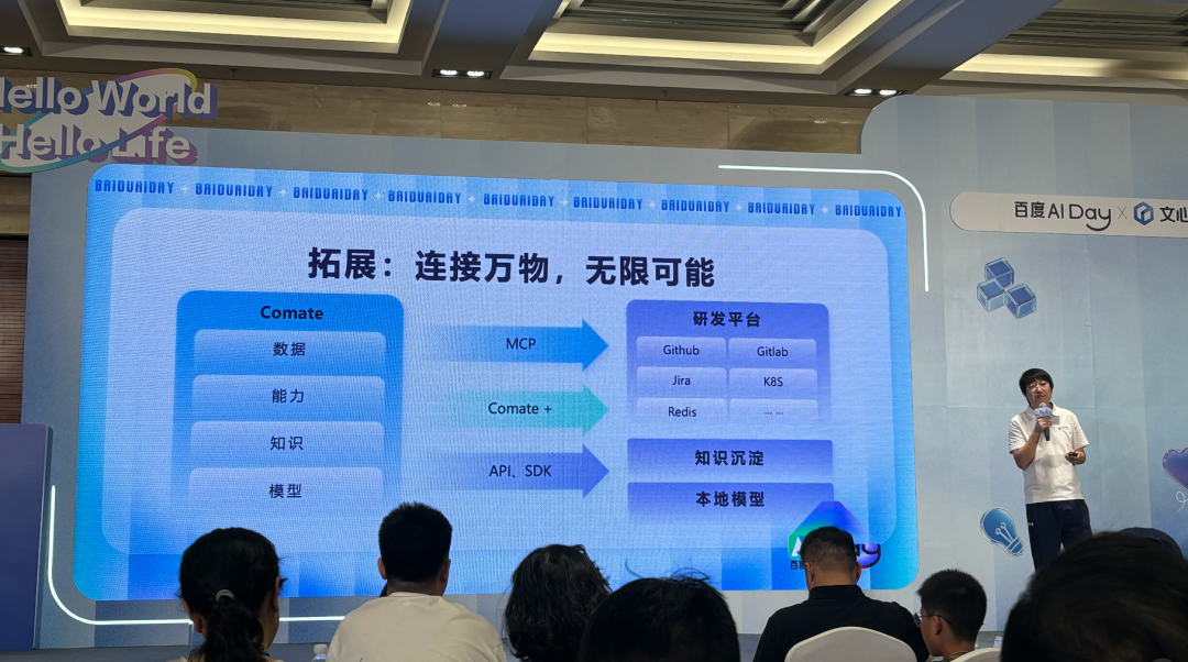 刚刚，百度发布Comate AI IDE，这4个功能，让我把Cursor卸了。 配图 13