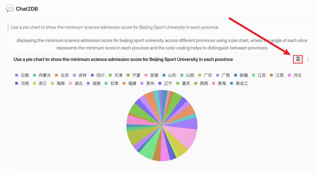 一言即图：Chat2DB新推Chat2Excel，让数据对话跃然纸上！ 配图 7