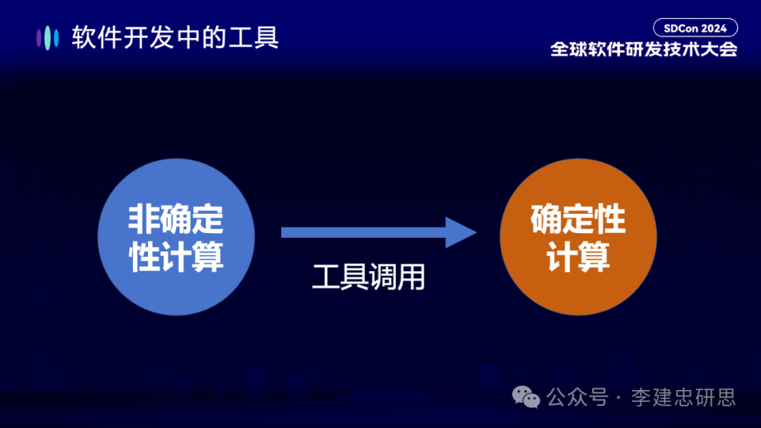 大模型驱动软件开发的一些误区和思考 配图 13