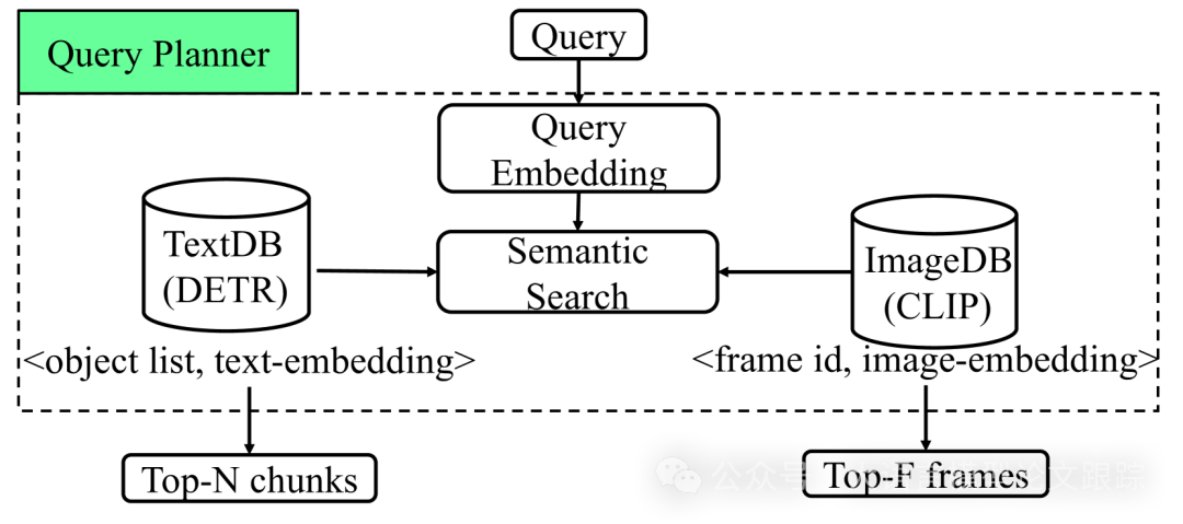 写在最后的 配图 5