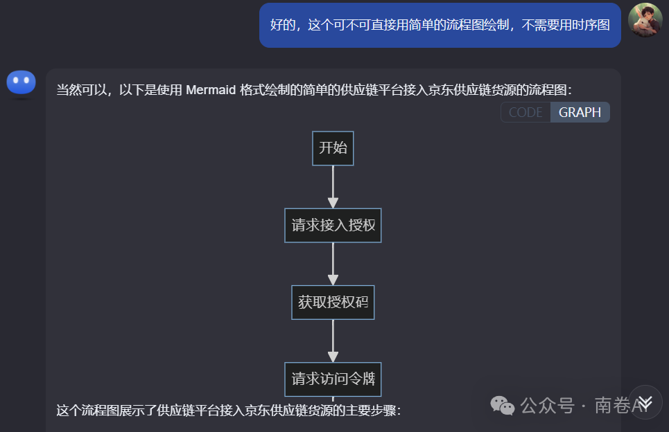 Kimi的8个高阶功能，90%的人都没用过，别只知道对话聊天！ 配图 3