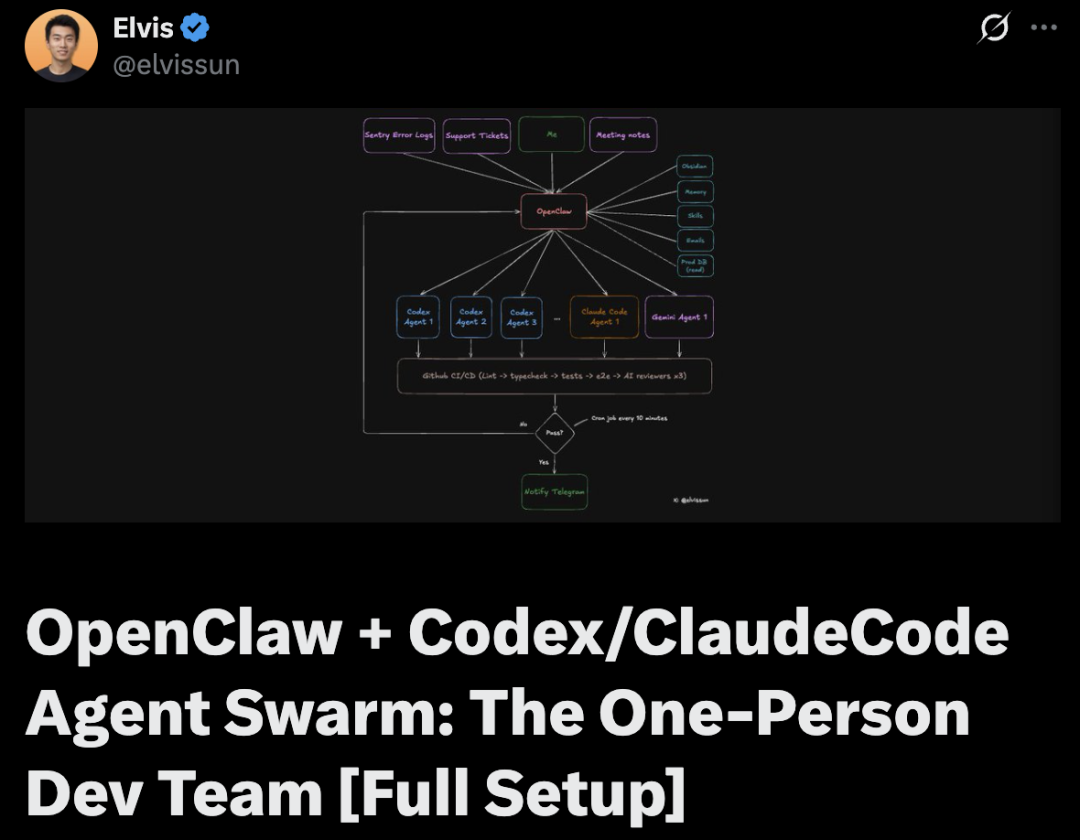 OpenClaw 智能体