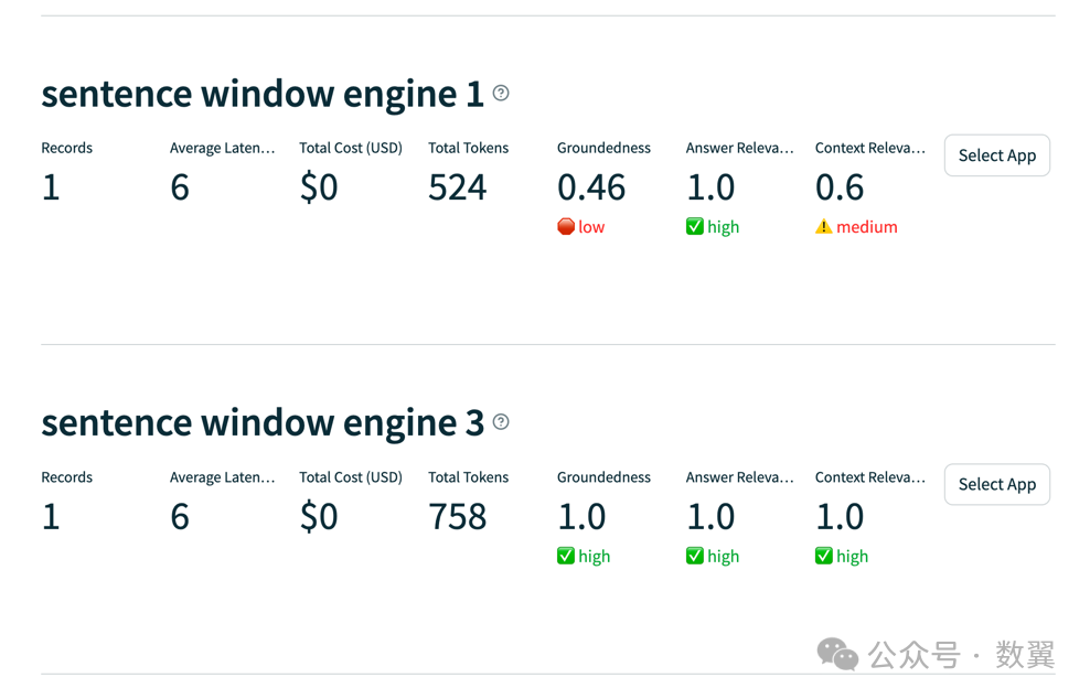 运行 Dashboard 配图 3