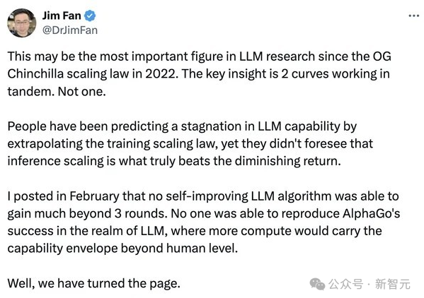 Ilya认错，Scaling Law崩了？自曝SSI秘密技术路线取代OpenAI 配图 16