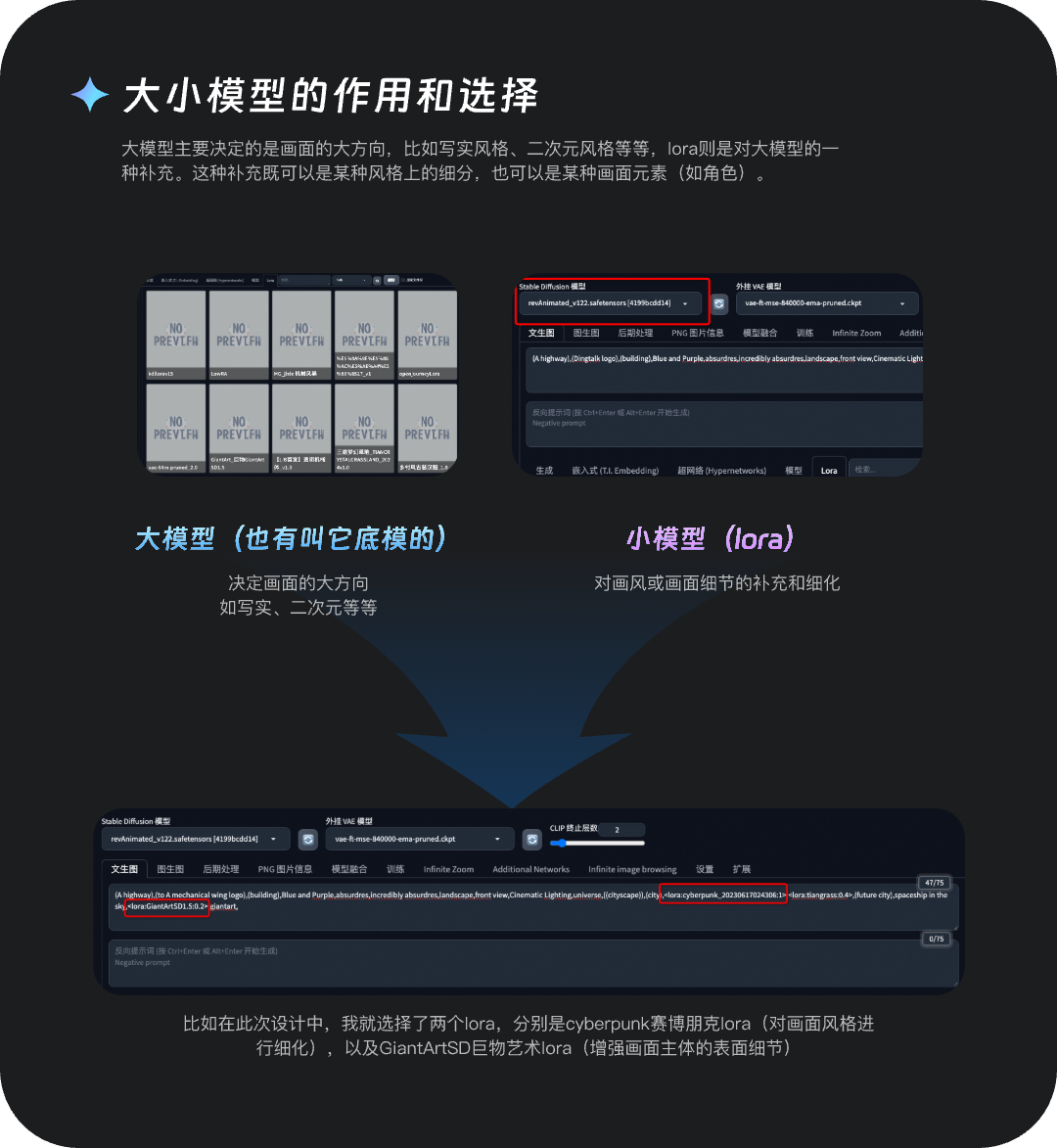 如何让AI搞定一场活动KV 配图 6