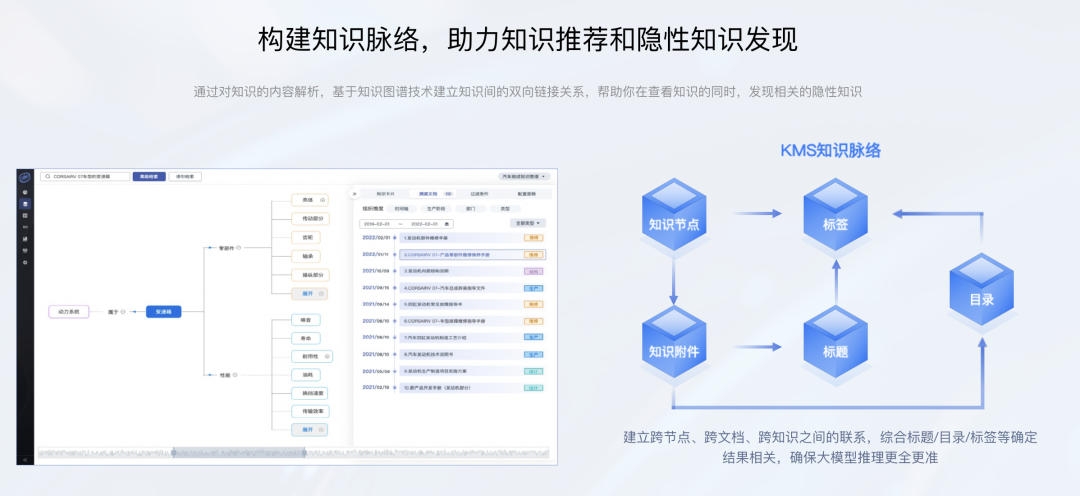 11个AI知识库问答的国内To B厂商 配图 34