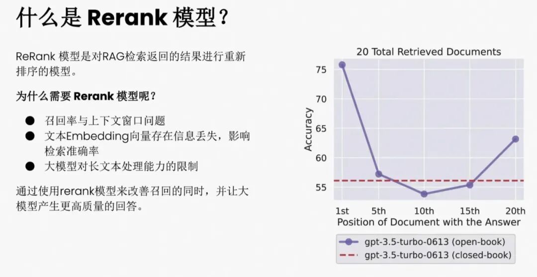 一文梳理有效提升RAG效果的方法 配图 25