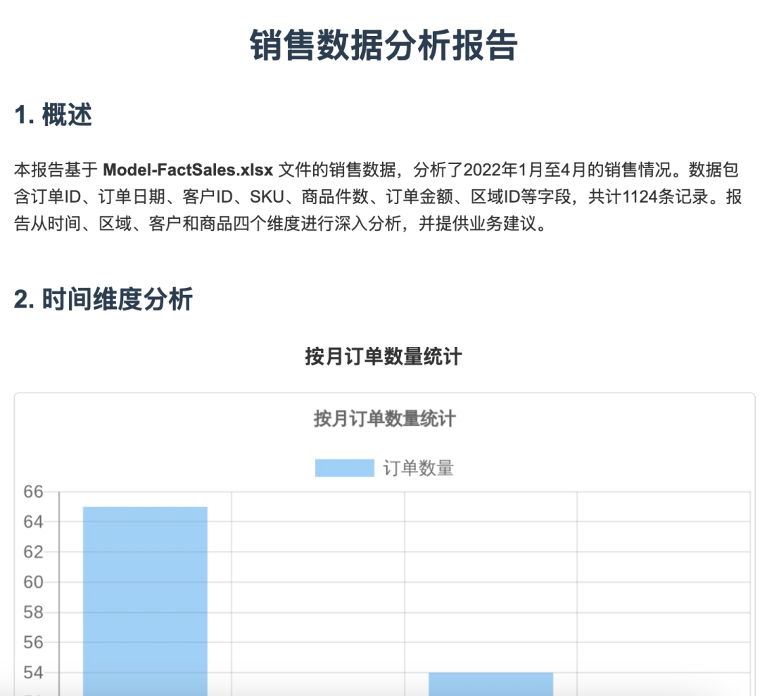 用Cherry替代Manus，AI调用多个MCP在本地处理Excel生成可视化报告文件 配图 29