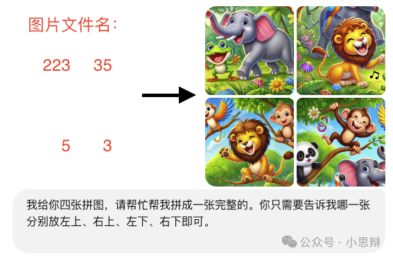 顶级AI拼不过3岁小朋友：拼图游戏挑战 配图 6
