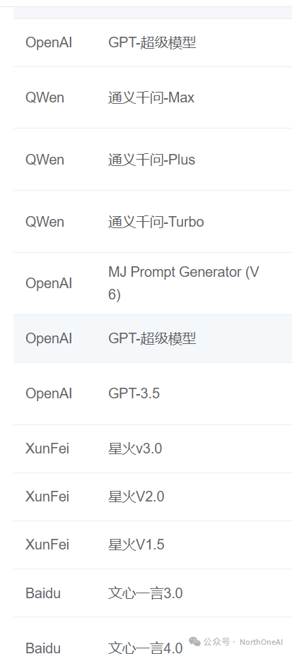 一文看懂如何和部署合适的大语言模型 配图 9