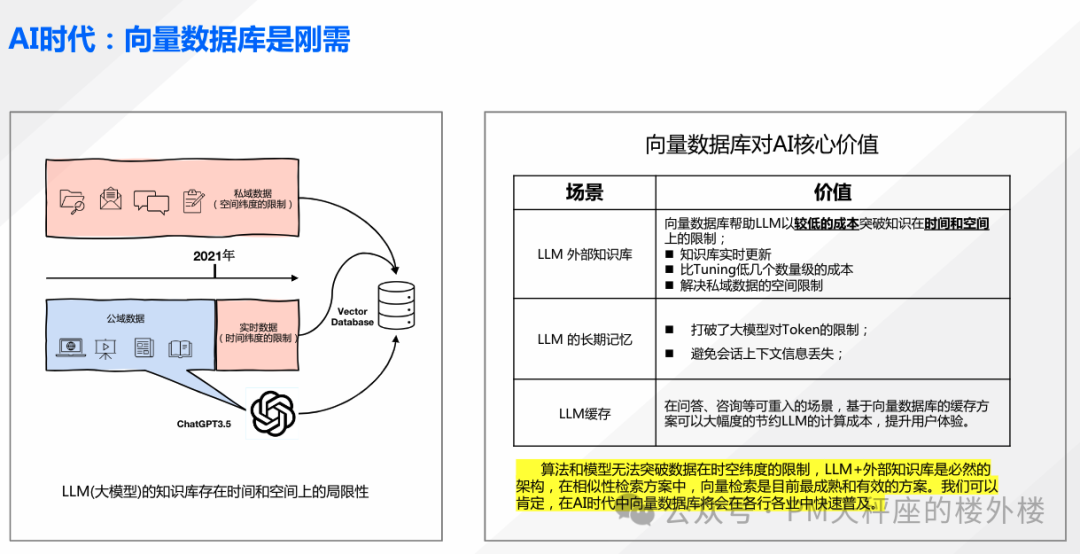 ima.copilot-腾讯智能工作台的产品设计和技术实现 配图 25