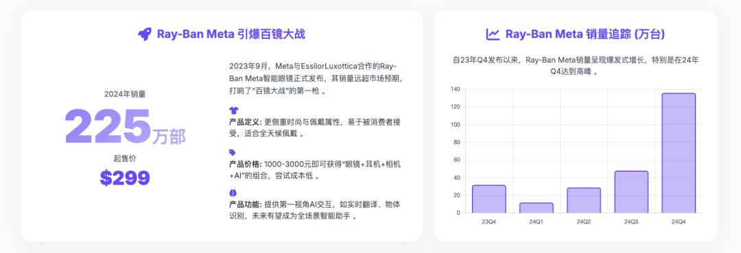 AI 硬件