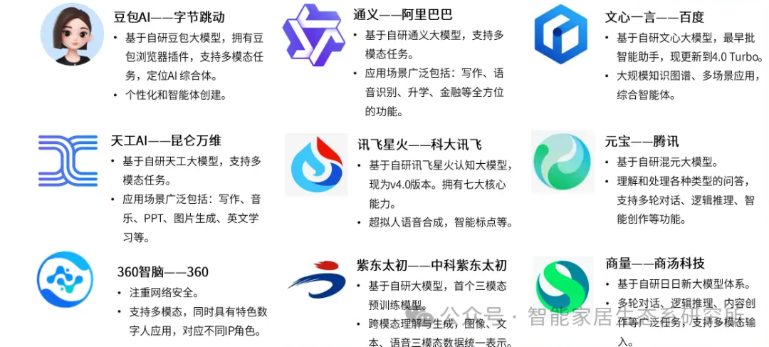 小公司AI Agent的三个基本原则：聚焦、差异与增效 配图 2