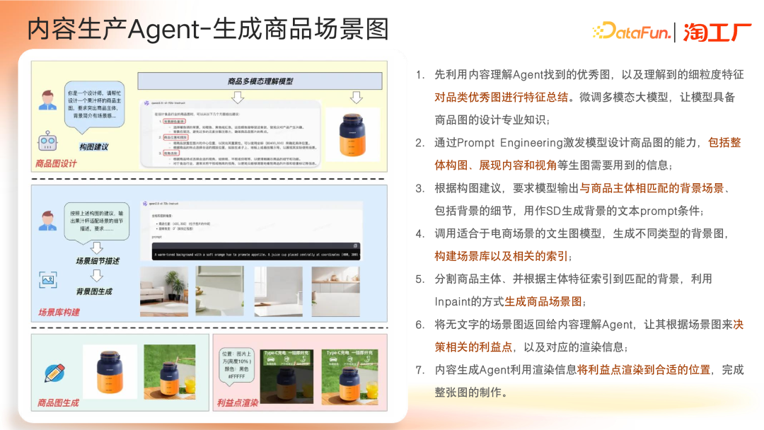 AI Agent 在电商内容场景的应用及演进 配图 31