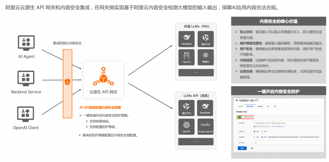 钉钉 + AI 网关给 DeepSeek 办入职 配图 15