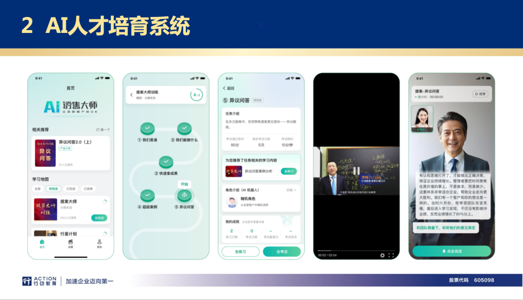 李践：如何构建AI型组织 配图 18