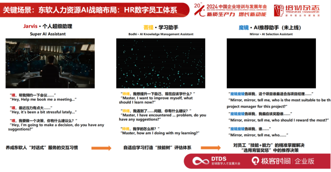 东软集团：生成式 AI 时代，如何布局 AI 人力资源战略？| DTDS 全球数字人才发展大会 配图 10
