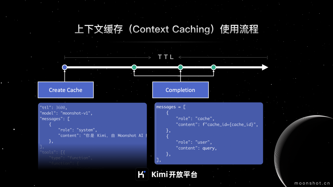 让开发者用得起、用得好「长文本」大模型，这项新技术功不可没 | Kimi 开放平台 配图 5
