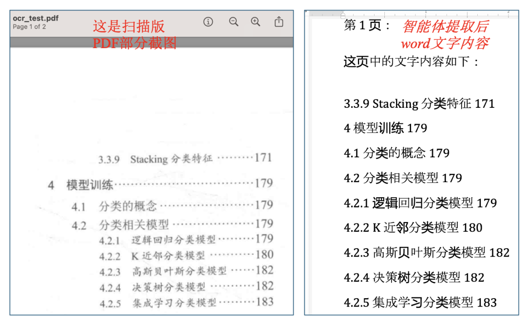 Qwen能吞下整本扫描版PDF，直接转Word了，这波操作太赞了！ 配图 23