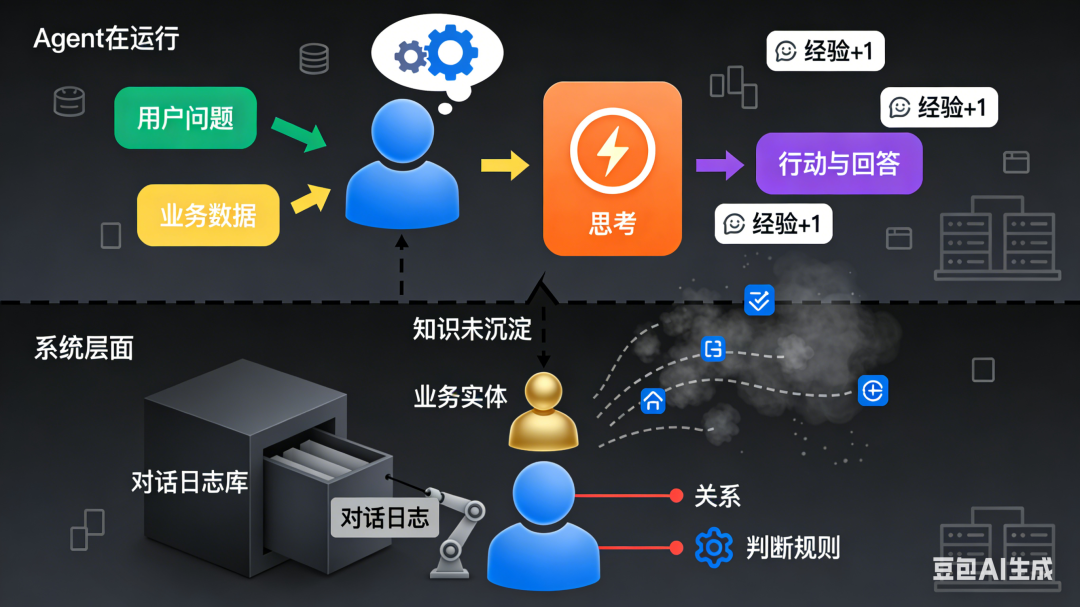 知识图谱