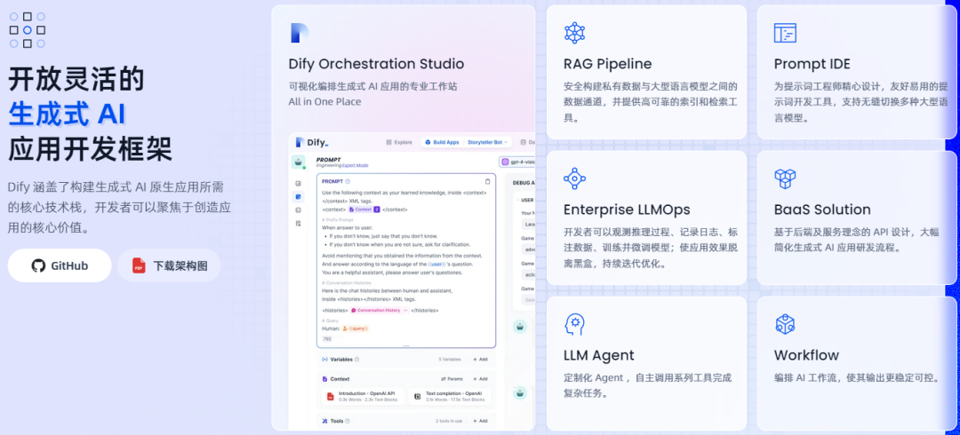 AI智能体构建智能未来，全球80+AI Agent构建平台大盘点 配图 19