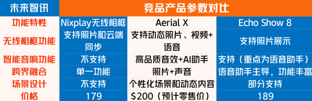 颠覆想象！AI智能如何将照片展示与音箱完美融合 配图 13