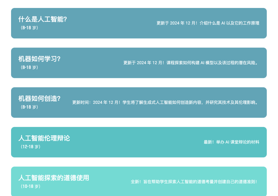 麻省理工AI学习平台Day of AI，何以吸引110多国中小学生？ 配图 2