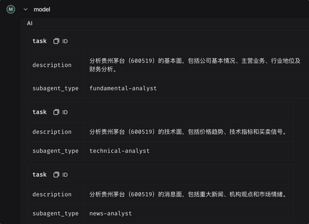 最详细的 DeepAgents 实战拆解：一次看懂LangChain全新深度智能体框架 配图 19