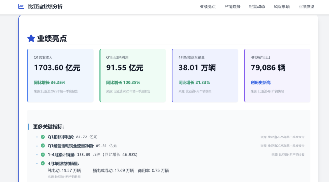 一手实测：首个有记忆的企业级AI Agent，能否经得住实践捶打？ 配图 15