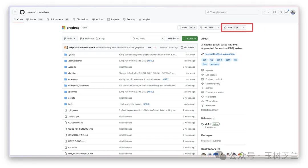 GraphRAG + GPT-4o mini 低成本构建 AI 图谱知识库 配图 4
