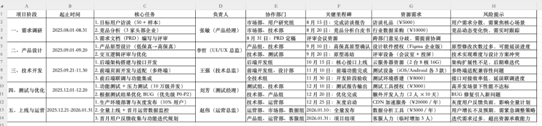 学习 RAGFlow 知识库高级配置 配图 7