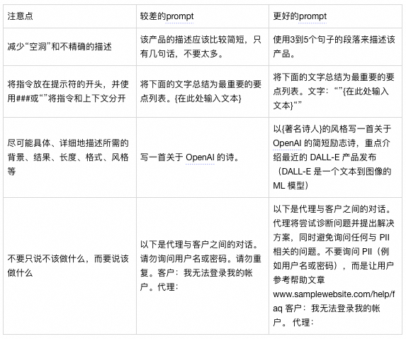 大模型微调知识与实践分享 配图 10