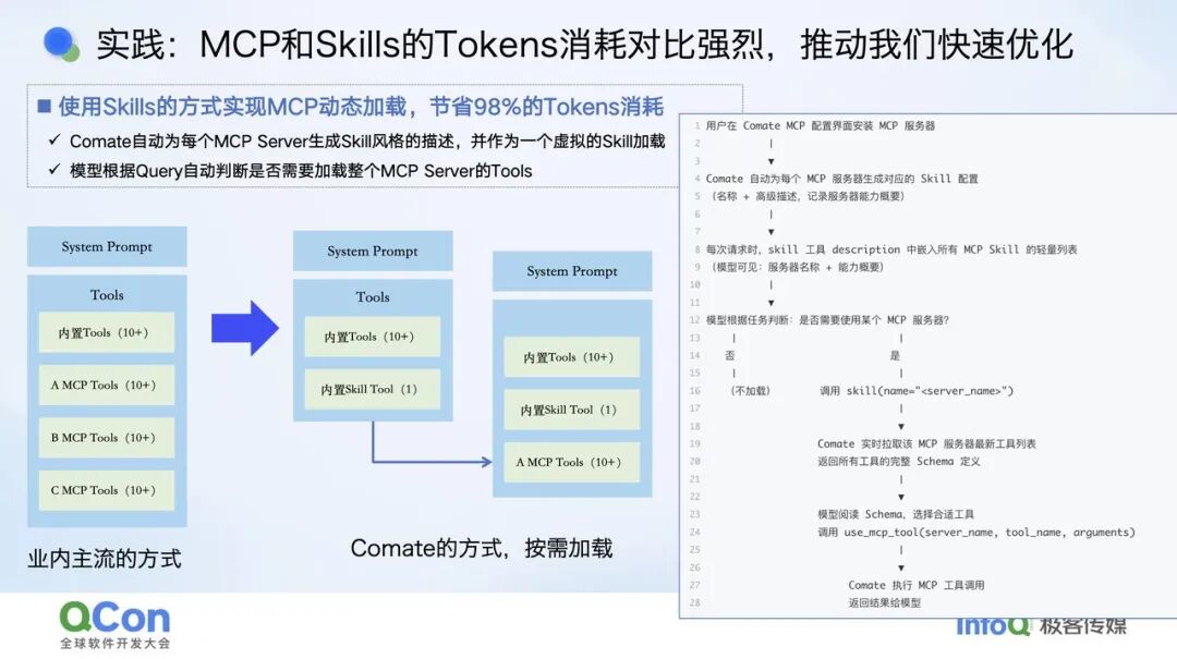 Coding Agent 在百度的落地实践：从反馈闭环到工程范式重构 配图 5