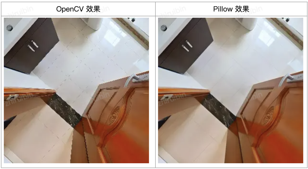 多模态视觉理解大模型推理优化 配图 2