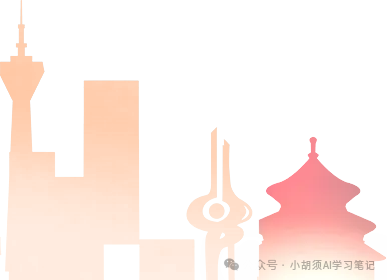 5个视角提示词，让你的AI作品秒变大片！