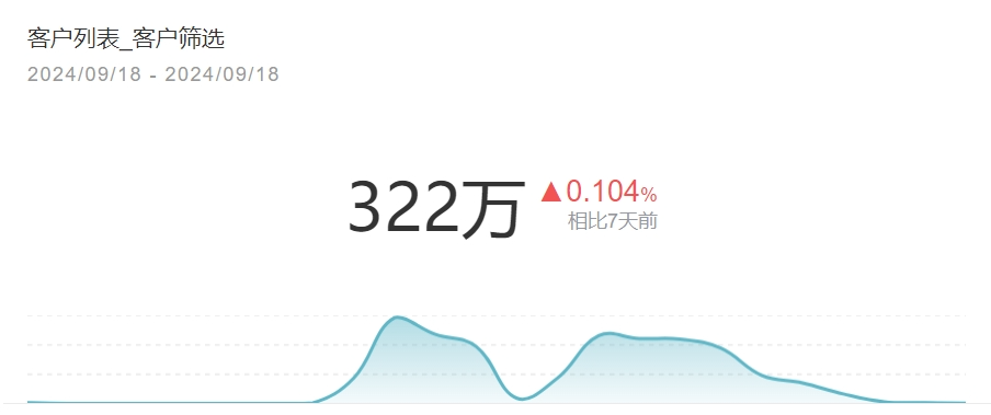 基于RAG的to B智能体（Agent）应用实践 配图 2