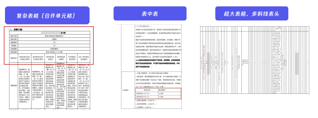 大模型进入「实用」时代！腾讯助力「销冠」量产，5 分钟创建智能助手 配图 6